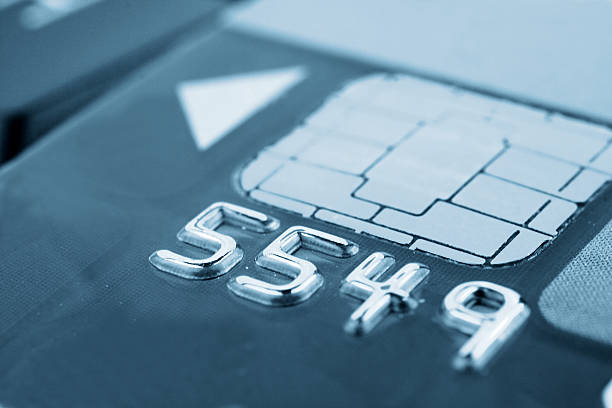 Best Equipment Financing  in Olympia, SC
